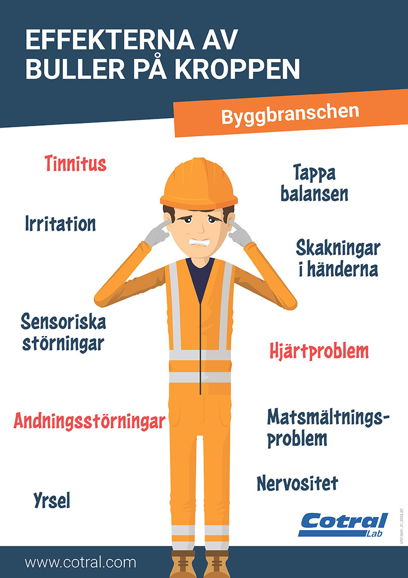 Effekterna av buller på kroppen - Byggbranschen