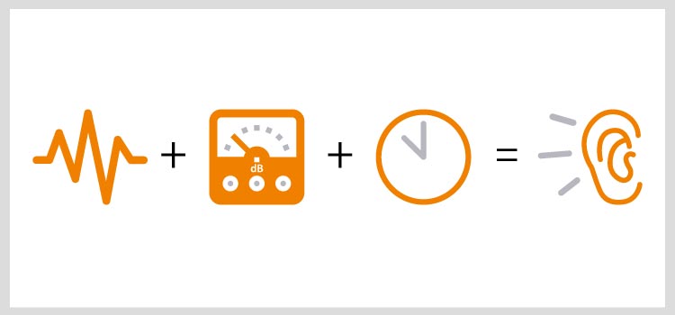 Bekämpa buller i ditt företag